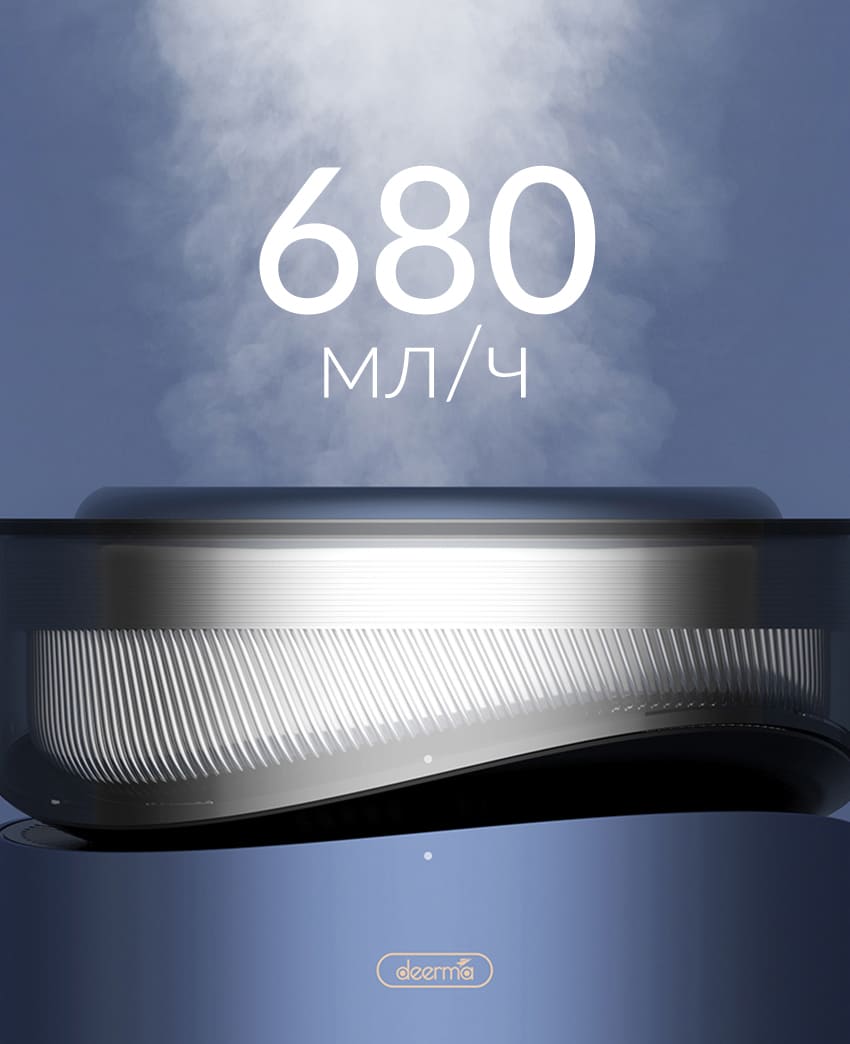 Увлажнитель воздуха Xiaomi Deerma DEM-RZ300